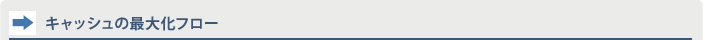 キャッシュの最大化フロー